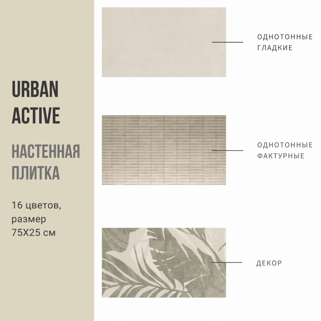 Iris ceramica group - новости - Active surfaces
