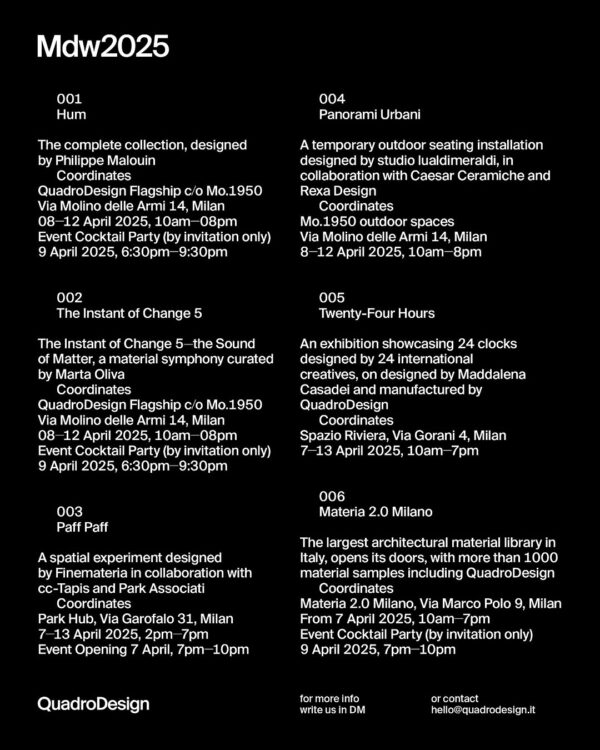 Avtonomova agency - Новини - Salone del Mobile 2025
